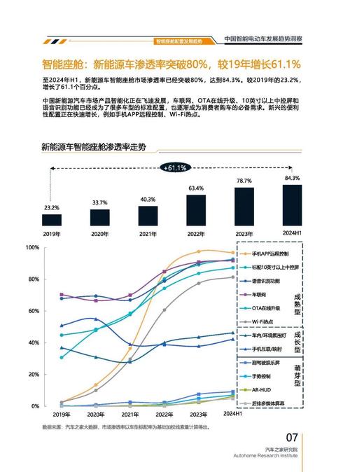 深圳331起亚对未来市场的预测，名爵汽车品牌文化的传播